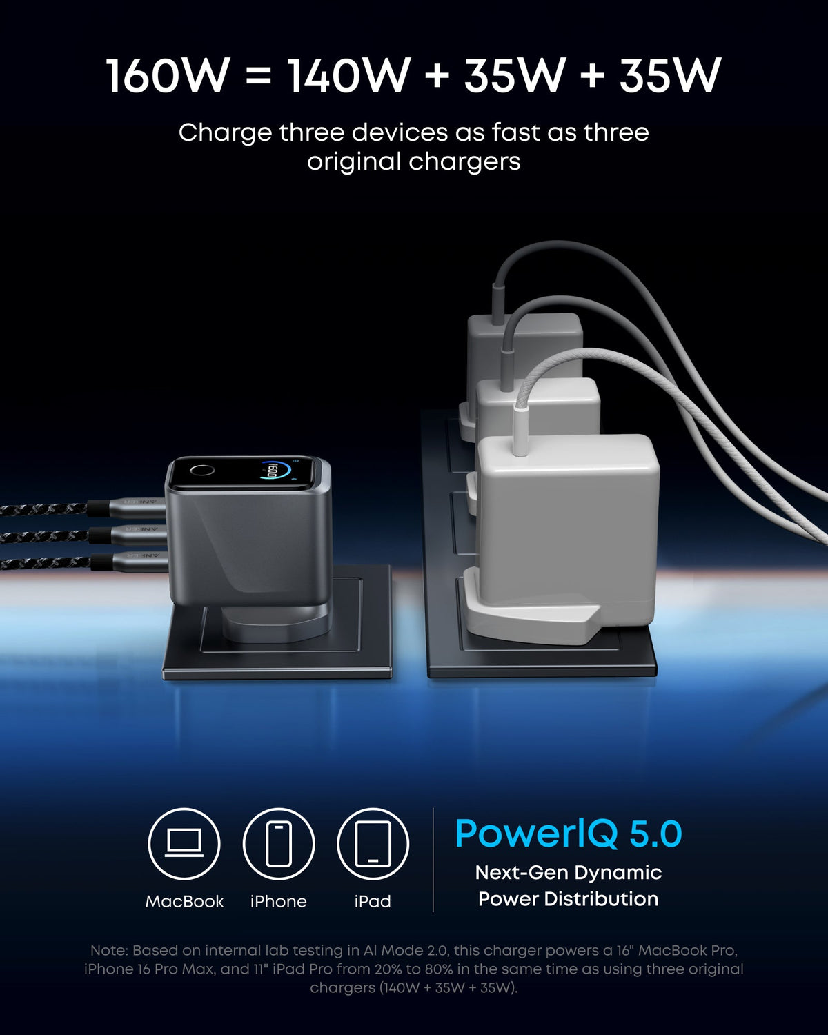 Anker Prime 160W 3-port smart display charger